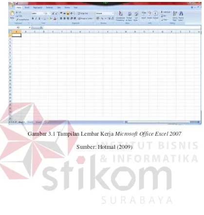 Gambar 3.1 Tampilan Lembar Kerja Microsoft Office Excel 2007 