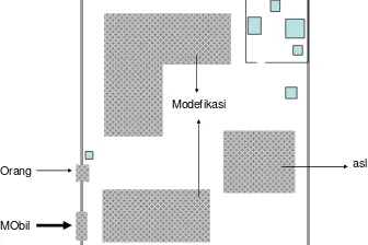 Gambar 16. Model modifikasi tata ruang lingkungan rumah tinggal (12/13/2010AB III, M6pekarangan Modefikasi rancangan tapak, model 2) 