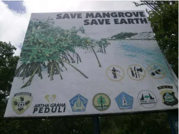 Gambar 3.3  Baliho Ajakan Menyelamatkan Mangrove di Jalan Tembus By Pass Ngurah Rai-Tanjung Benoa (Lokasi II/Stasiun II)  