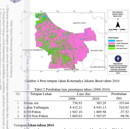 Gambar 4 Peta tutupan lahan Kotamadya Jakarta Barat tahun 2010 