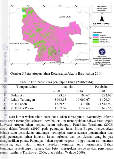 Gambar 5 Peta tutupan lahan Kotamadya Jakarta Barat tahun 2014 