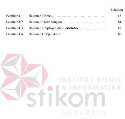 Gambar 4.1 Halaman Home………......……………………………. 