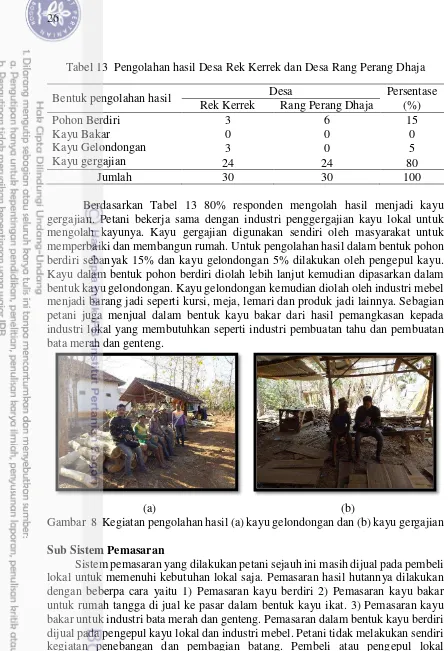 Tabel 13  Pengolahan hasil Desa Rek Kerrek dan Desa Rang Perang Dhaja 