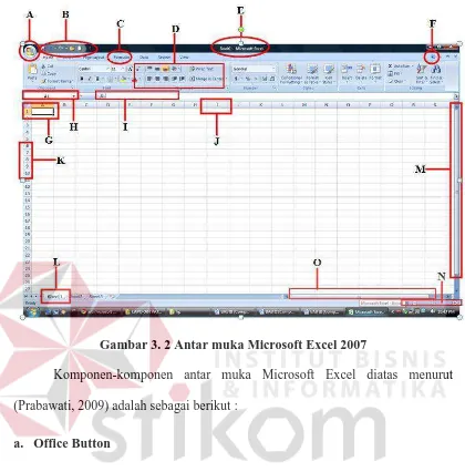 Gambar 3. 2 Antar muka Microsoft Excel 2007 