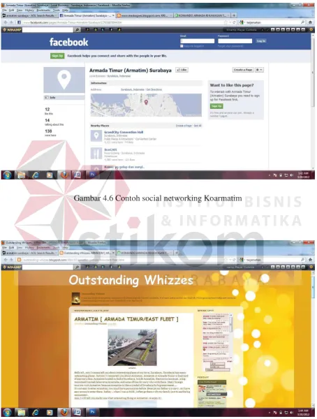 Gambar 4.6 Contoh social networking Koarmatim 