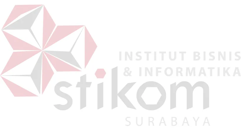 Tabel 3.1 Ukuran Kertas Standart Internasional ..................................................