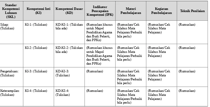 Tabel 2.1.a