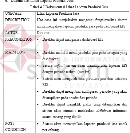 Tabel 4.7 Dokumentasi Lihat Laporan Produksi Jasa 