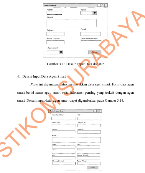 Gambar 3.13 Desain Input Agen Smart 