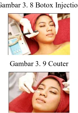 Gambar 3. 8 Botox Injection 
