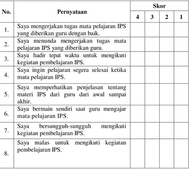 Tabel 7. Lembar Angket Motivasi Belajar IPS yang telah Diuji Validitas dan Reliabilitasnya  Melalui Expert Judgement 