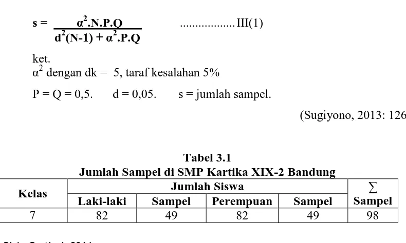 Tabel 3.1 Jumlah Sampel di SMP Kartika XIX-2 Bandung 