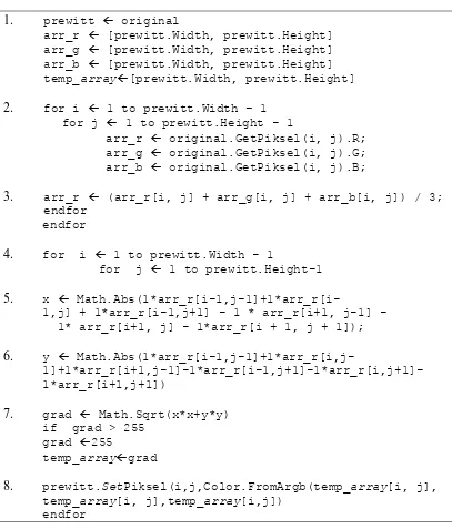 Tabel 3.22 Pseudocode Operator Prewitt 