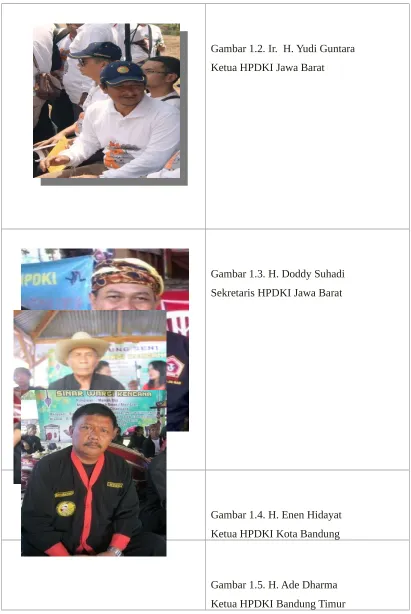 Gambar 1.2. Ir.  H. Yudi Guntara 