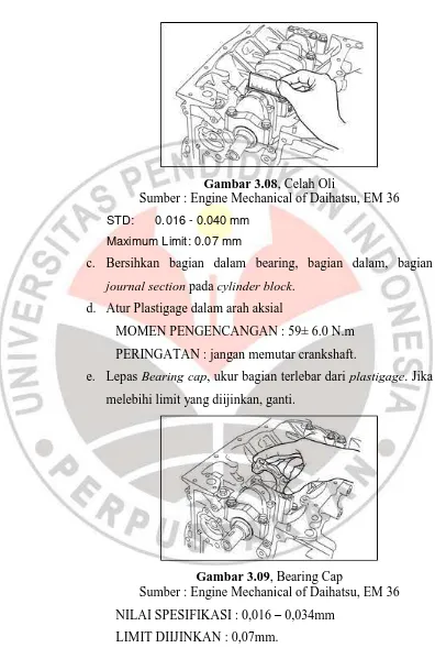 Gambar 3.08, Celah Oli Sumber : Engine Mechanical of Daihatsu, EM 36 