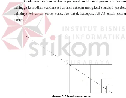 Tabel 3. 1 ukuran kertas 