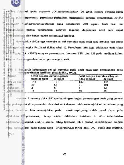 Tabel 1. Pen& 
