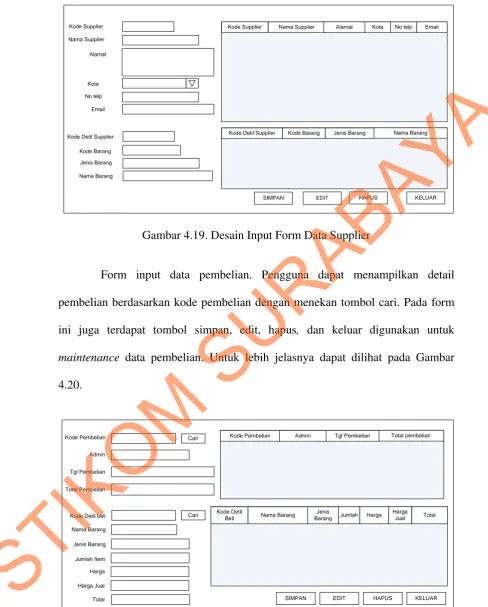 Gambar 4.20. Desain Input Form Data Pembelian 