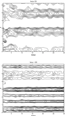 Figure 9. Time–distance maps of the zonally averaged zonal velocity for β = 20 (upper) and β = 40 (lower) indicating the width andstability of the zonal jets