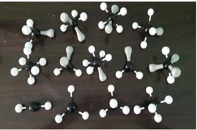 Gambar 4. Tiga belas model molekul  