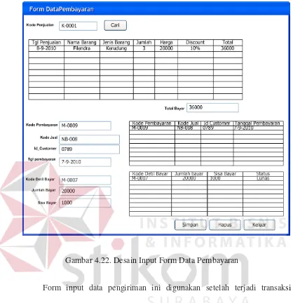 Gambar 4.22. Desain Input Form Data Pembayaran 
