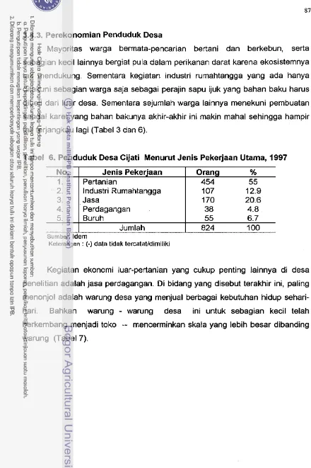 Tabel 6. Penduduk Desa Cijati Menurut Jenis Pekerjaan Utama, 1997 