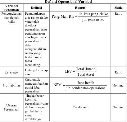 Tabel 3.1 Definisi Operasional Variabel 