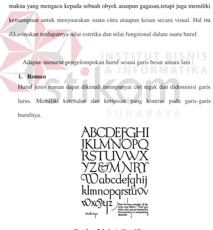 Gambar 3.1. Jenis Huruf Roman 