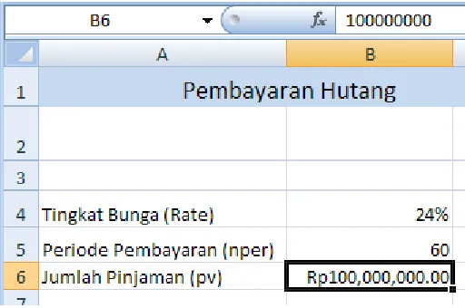 Gambar 1 Tabel Pembayaran Hutang 