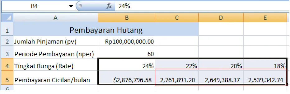 Gambar 11. Hasil Data Tabel PMT Layout Mendatar 