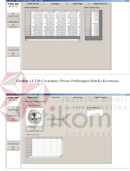 Gambar 4.8 Tab Covariance (Proses Perhitungan Matriks Kovarians) 