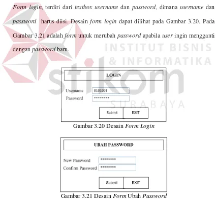 Gambar 3.21 Desain Form Ubah Password 
