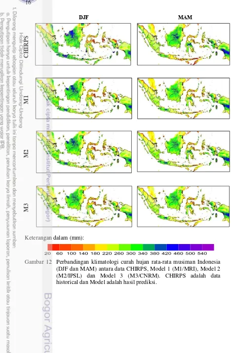 Gambar 12  Perbandingan klimatologi curah hujan rata-rata musiman Indonesia 