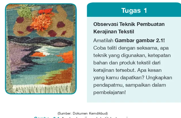 Gambar 2.1 Aneka kerajinan tekstil Indonesia. 