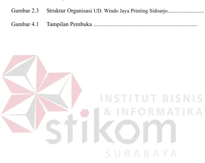 Gambar 2.2 Gedung UD. Windo Jaya Printing Sidoarjo..........................................