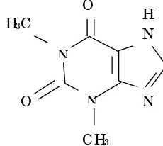 Gambar 3. Struktur Kimia Teofilin (Anonim, 1979) 