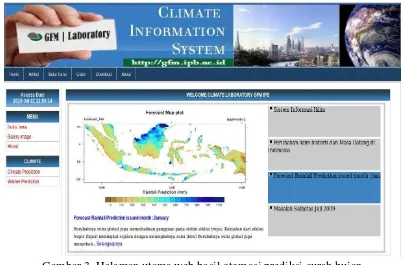 Gambar 3  Halaman utama web hasil otomasi prediksi curah hujan 