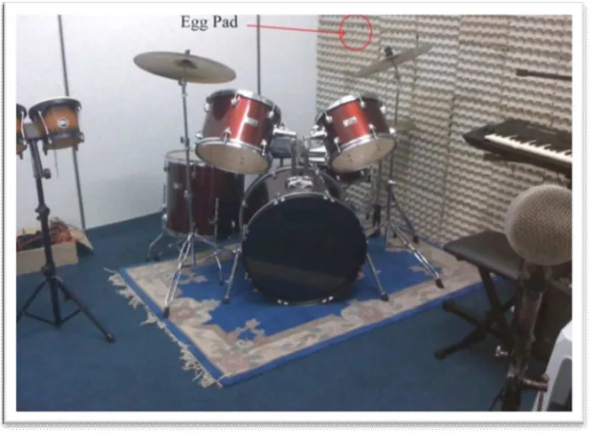 Figure 1.3.1: Jamming Studio 