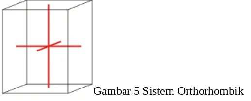 Gambar 5 Sistem Orthorhombik