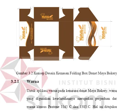 Gambar 3.2 Konsep Desain Kemasan Folding Box Donat Maya Bakery 