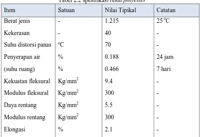 Tabel 2.2 spesifikasi resin polyester 