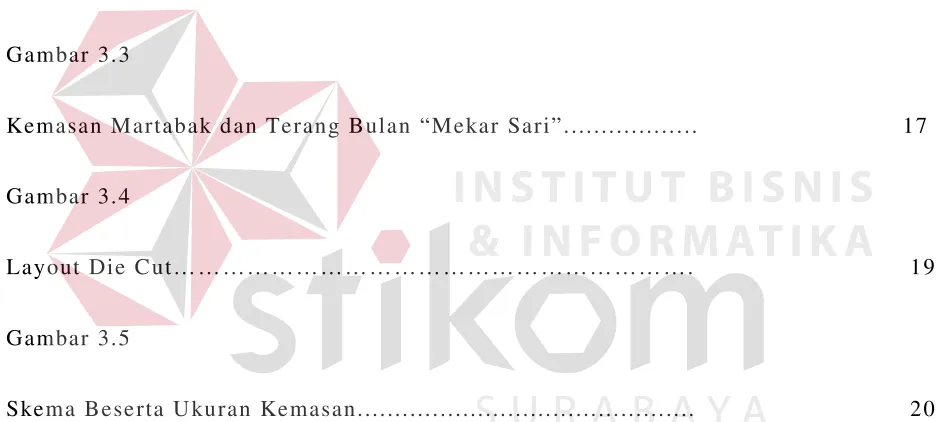 Gambar 3.3             