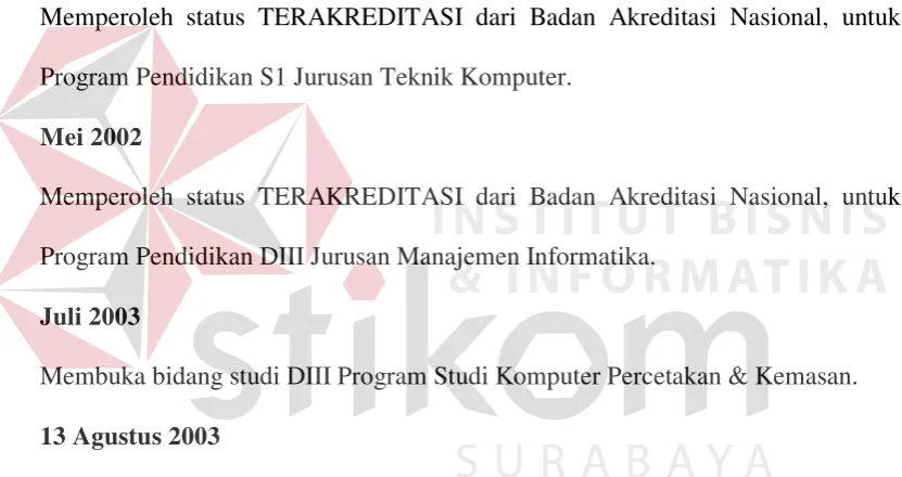 Grafik Multimedia menjadi program studi DII Multimedia. 
