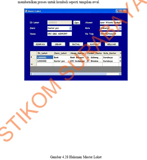 Gambar 4.28 Halaman Master Loket