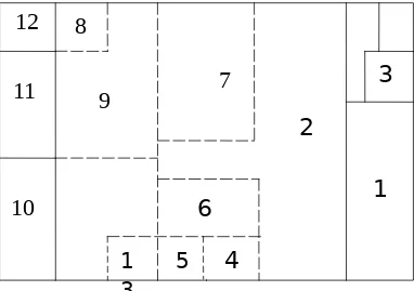 Gambar 1.2 struktur organisasi