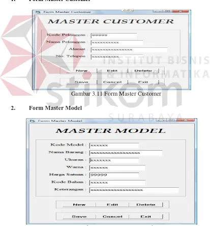 Gambar 3.12 Form Master Model 