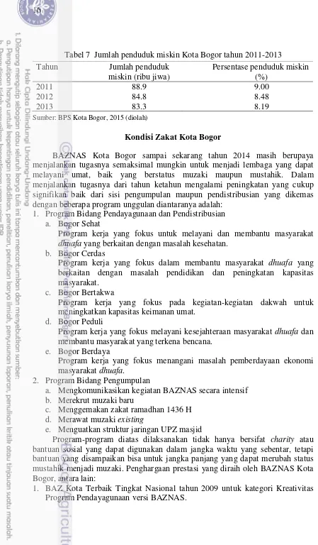 Tabel 7  Jumlah penduduk miskin Kota Bogor tahun 2011-2013 