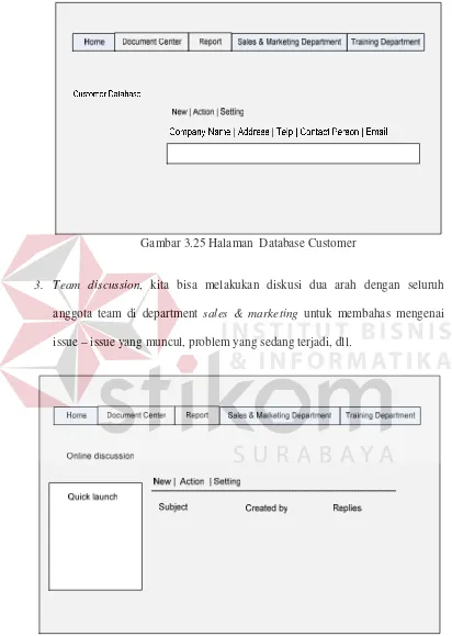 Gambar 3.25 Halaman  Database Customer 