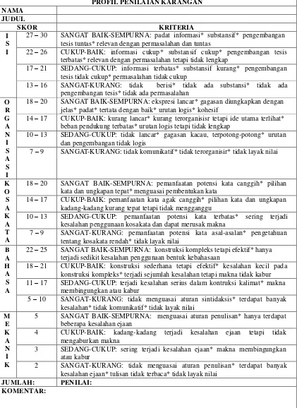 Tabel 1: Rubrik Penilaian Tugas Menulis Bebas Model ESL  Menurut Hartfield (via Nurgiyantoro, 2013: 441-442) 