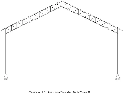 Gambar 4.2  Struktur Rangka Baja Tipe II 